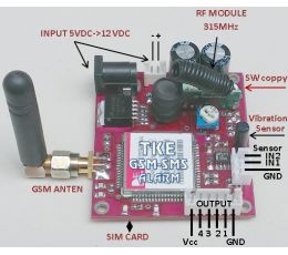 HỆ THỐNG BÁO ĐỘNG TKE-MN6868