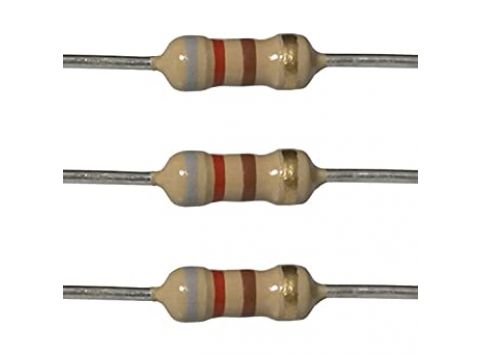 Điện Trở 820 Ohm 1/4W 5% - DIP