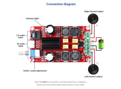Mạch khuếch đại âm thanh TPA3116D2 50W x 2 XH-M189 (H37.1)