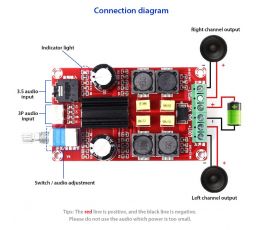 Mạch khuếch đại âm thanh TPA3116D2 50W x 2 XH-M189 (H37.1)